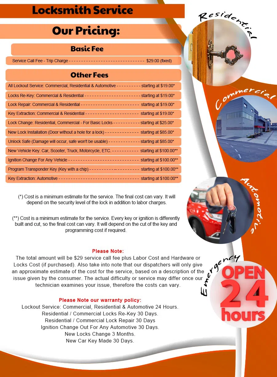 Gallery Locksmith Store San Jose, CA 408-513-3115